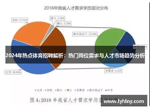 2024年热点体育招聘解析：热门岗位需求与人才市场趋势分析